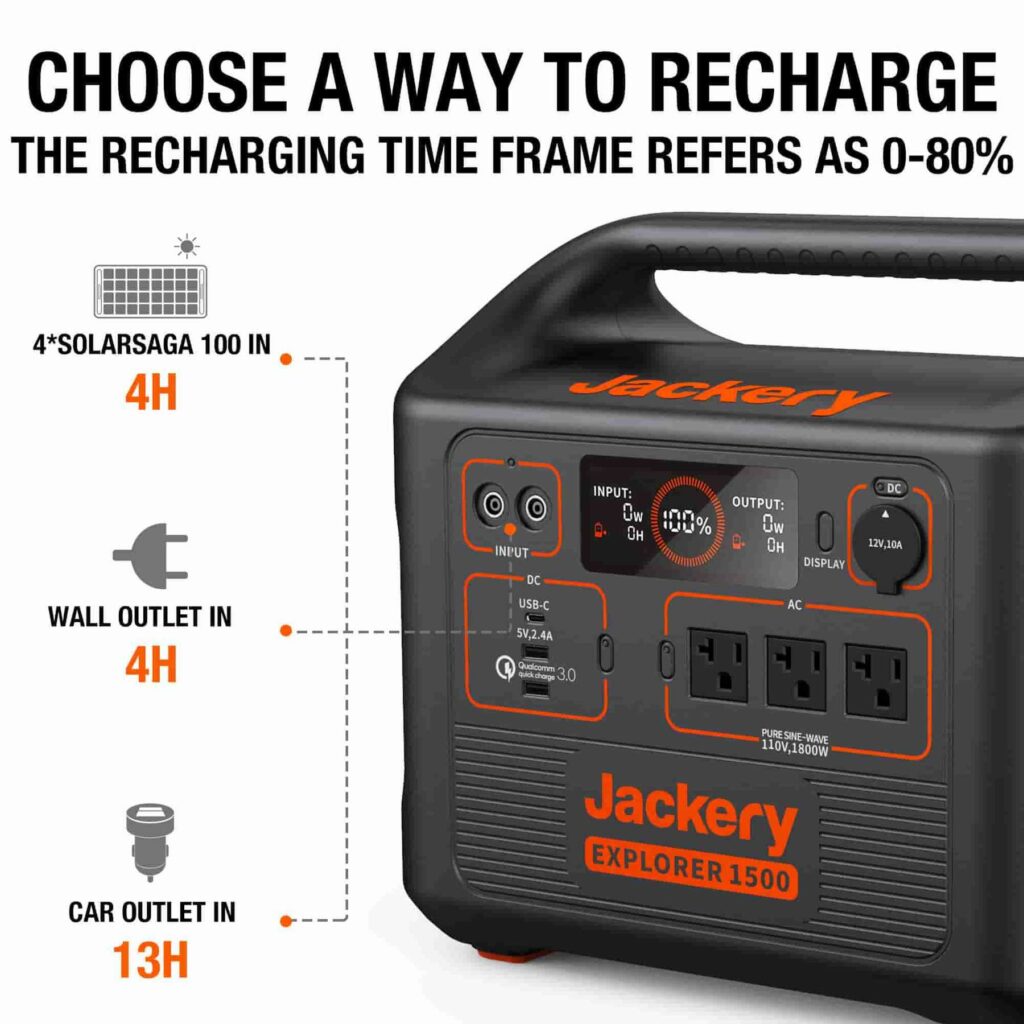 Jackery Explorer 1500 Portable Power Station charge