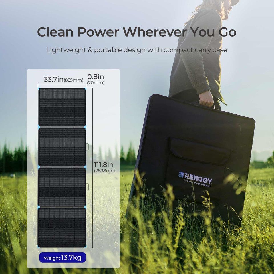 Renogy 400W Portable solar panel lightweight suitcase carry