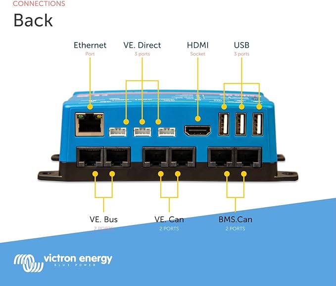 Victron Energy Cerbo GX for System Monitoring and Control back
